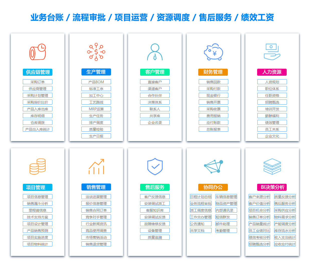 唐山ERP系统